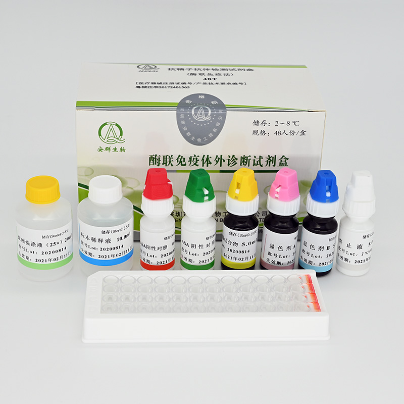 【安群】抗精子抗体检测试剂盒(酶联免疫法)(ASA)-云医购