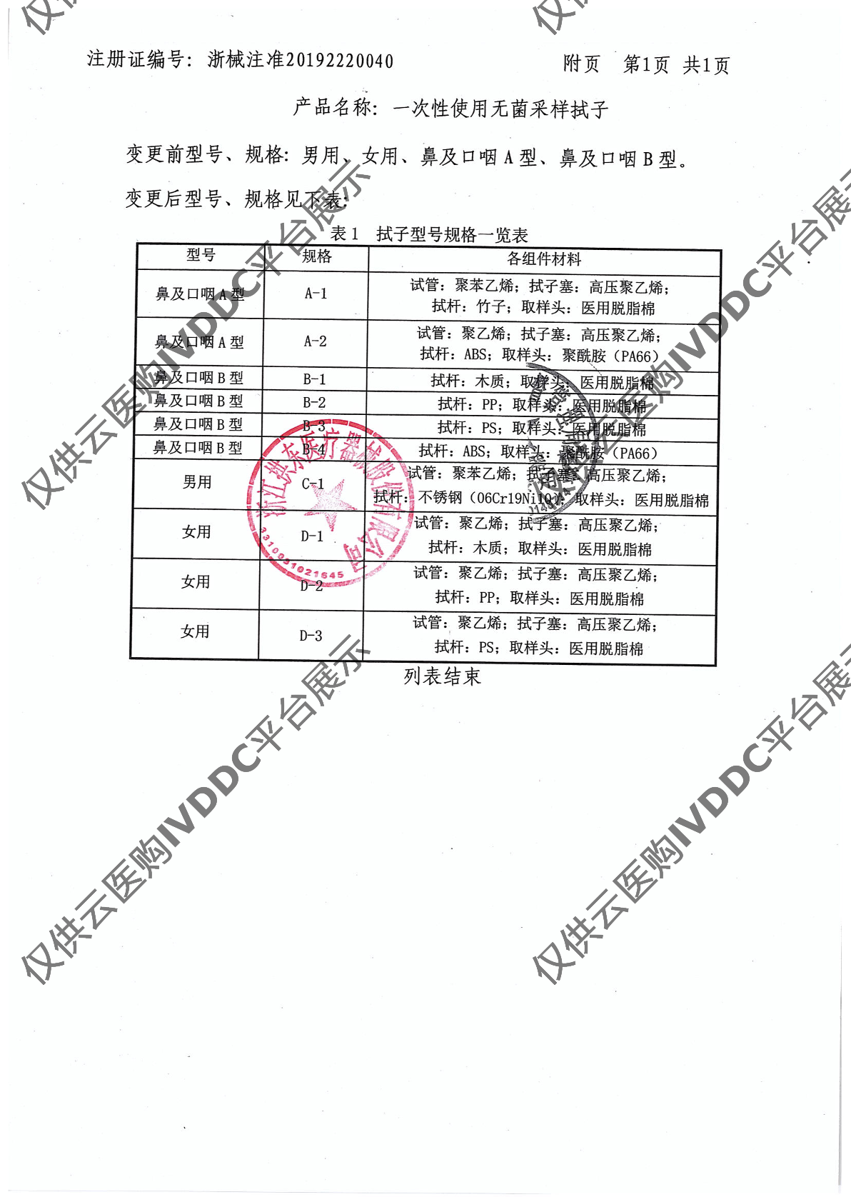 【拱东】浙江省台州市&一次性使用无菌采样拭子 (咽拭子)-植绒 3CM折断点注册证