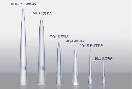 【博日】100μL 滤芯吸头