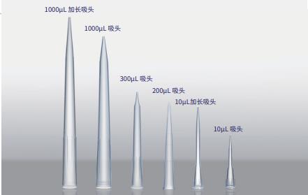 【博日】1000μL 加长吸头-云医购