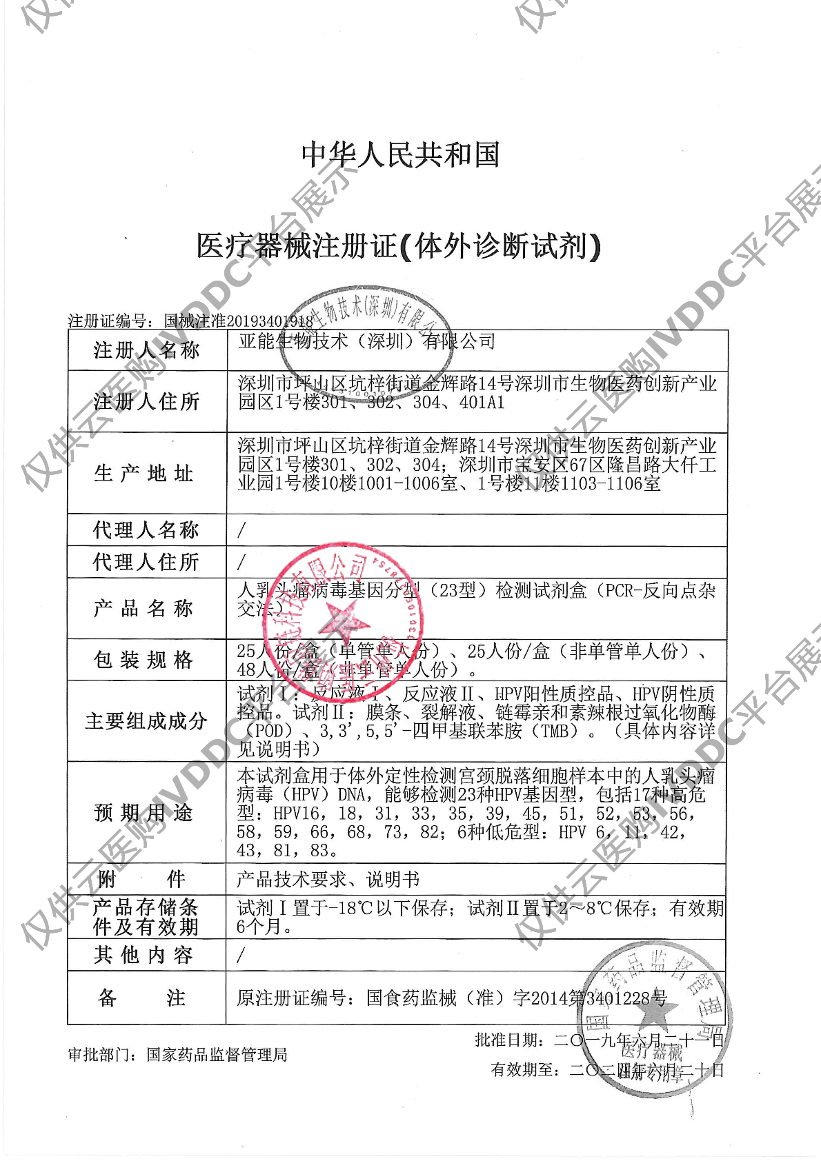 【亚能】人乳头瘤病毒基因分型(23型)检测试剂盒(PCR-反向点杂交法)注册证