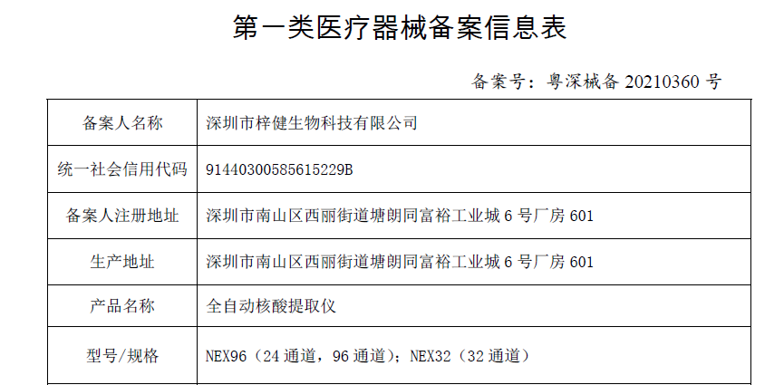 【梓健】96核酸提取仪-云医购