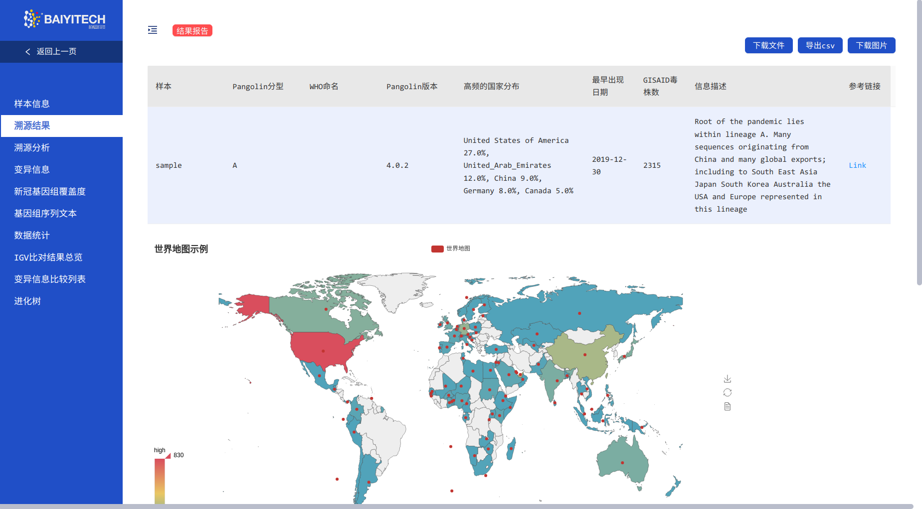 【柏熠】新冠病毒全基因组分析系统-云医购