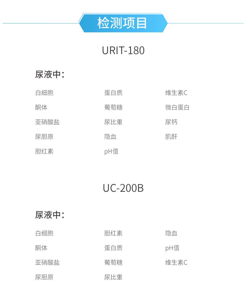 检测项目