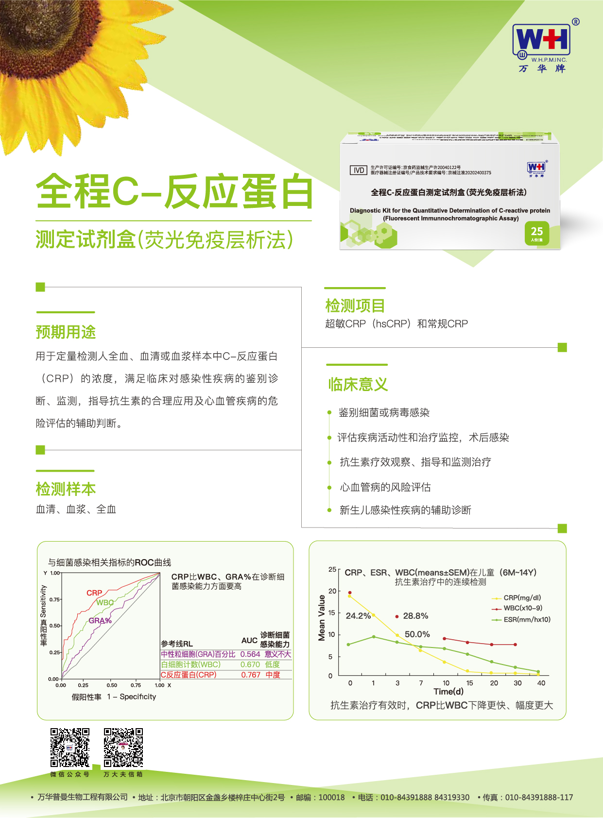 【麦迪康】万华牌 全程C-反应蛋白测定试剂盒-云医购