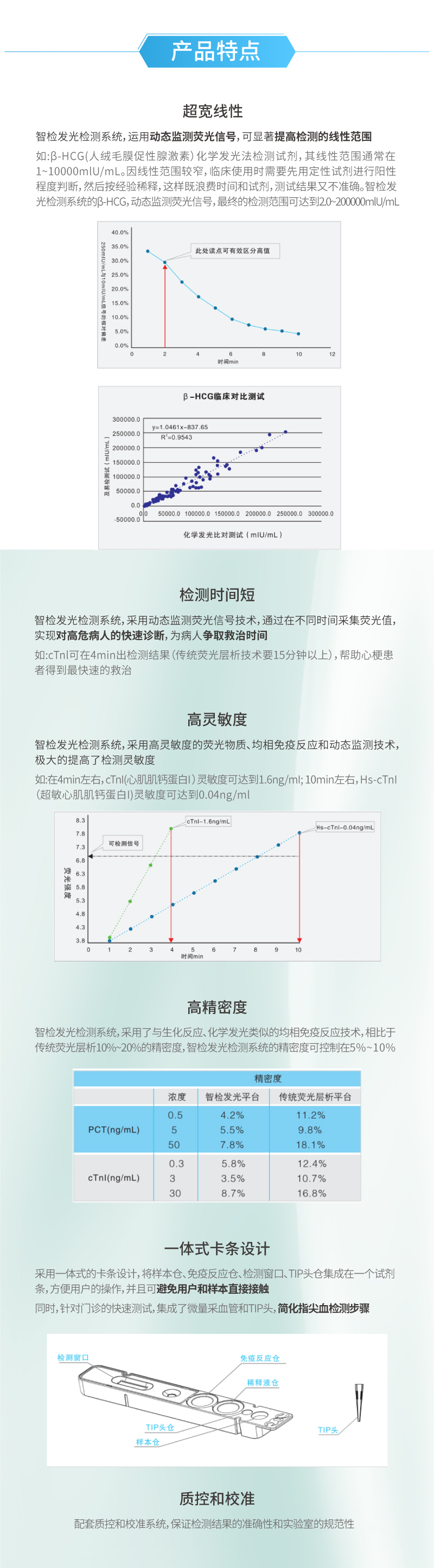 特点