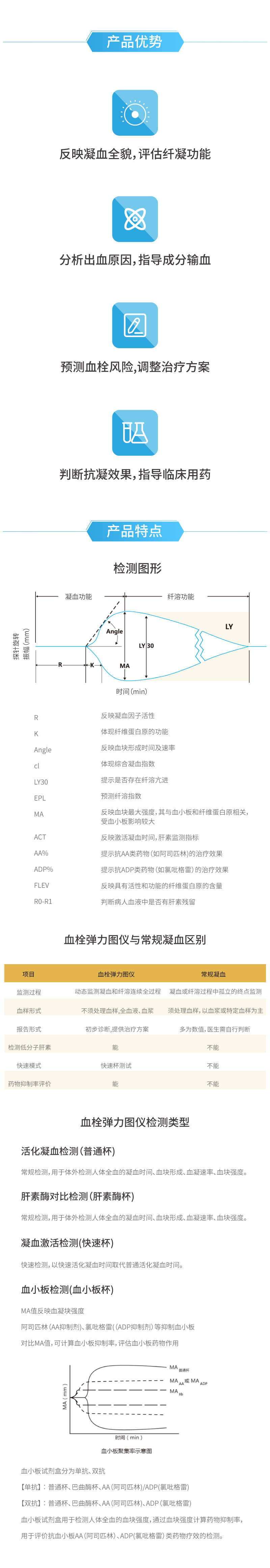 特点