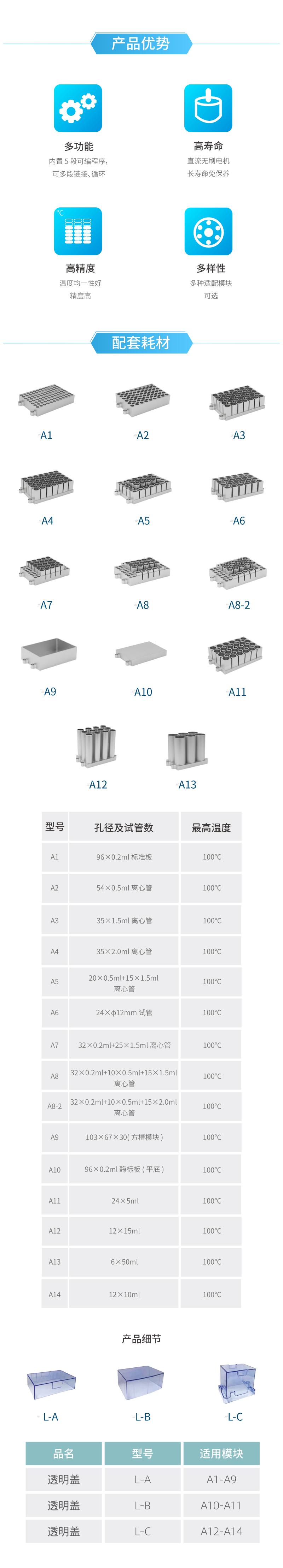 特点