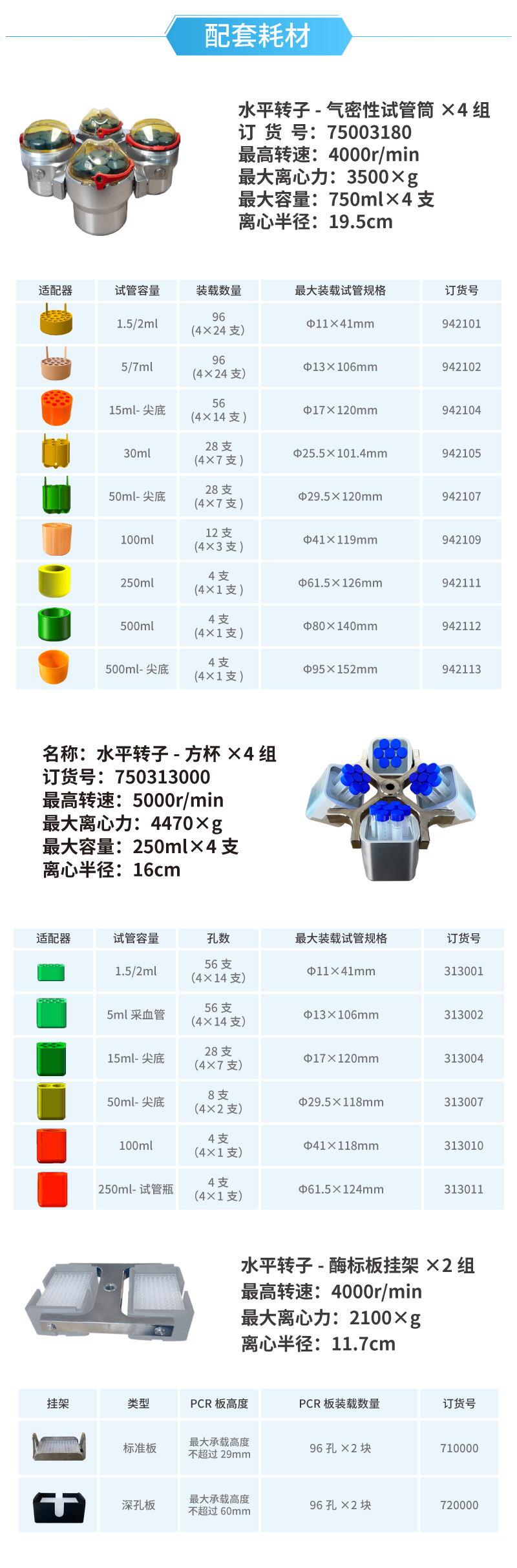 特点