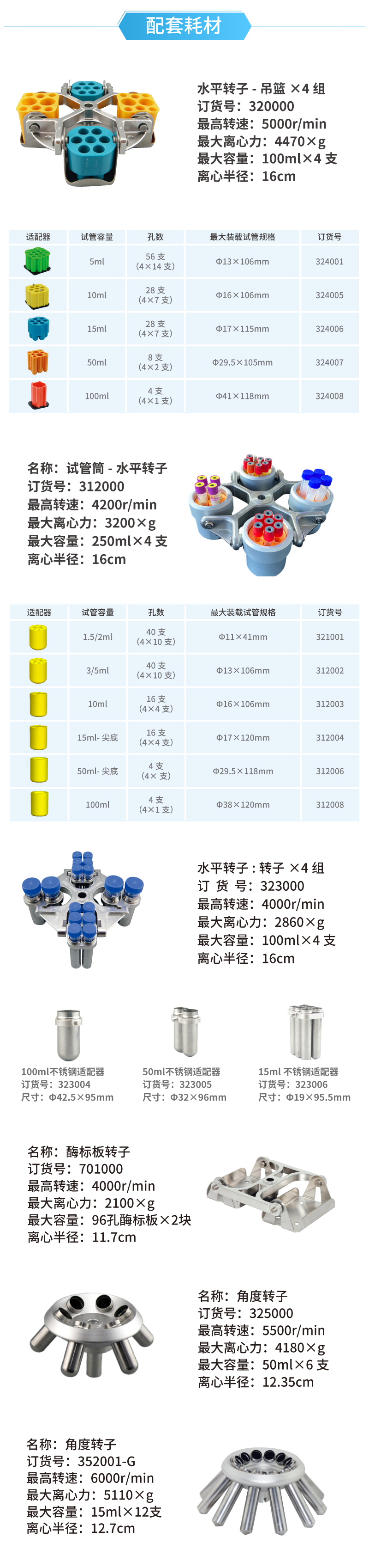 特点