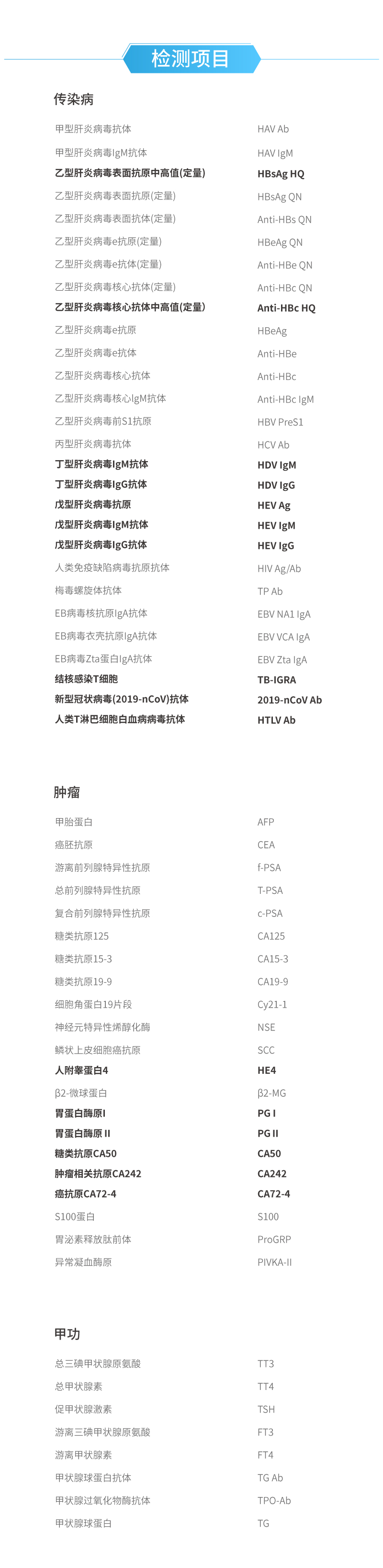 检测项目