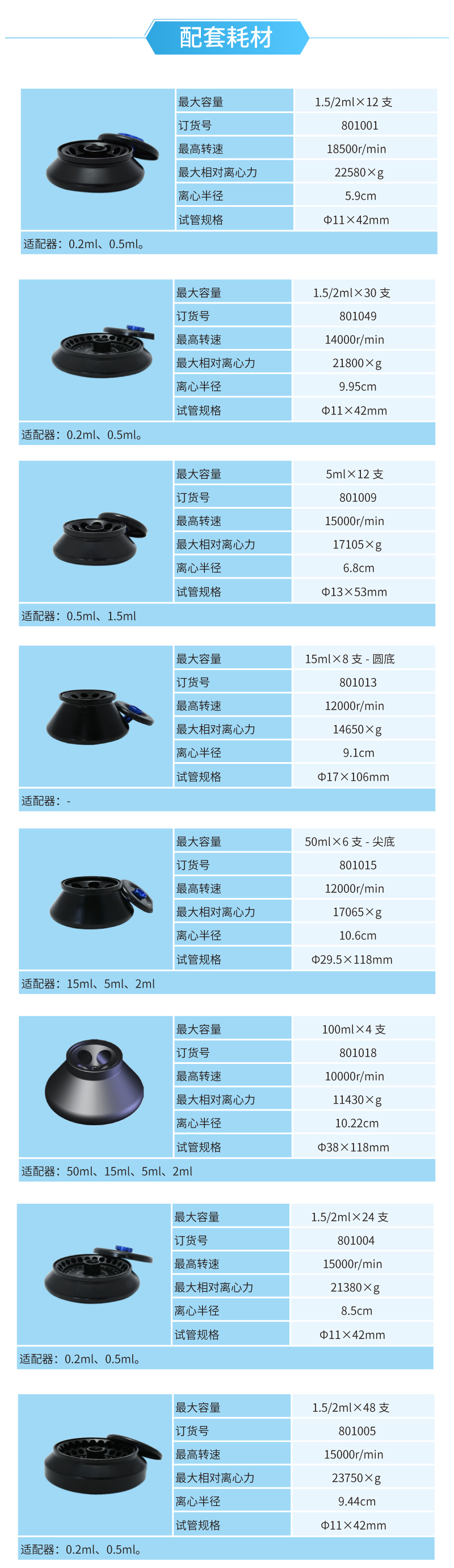 特点