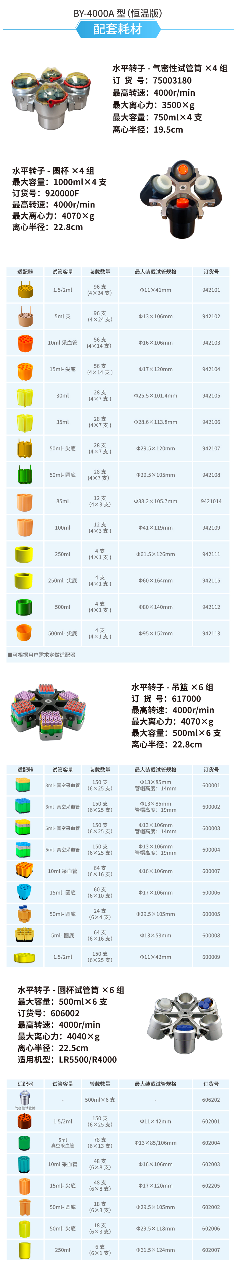 特点