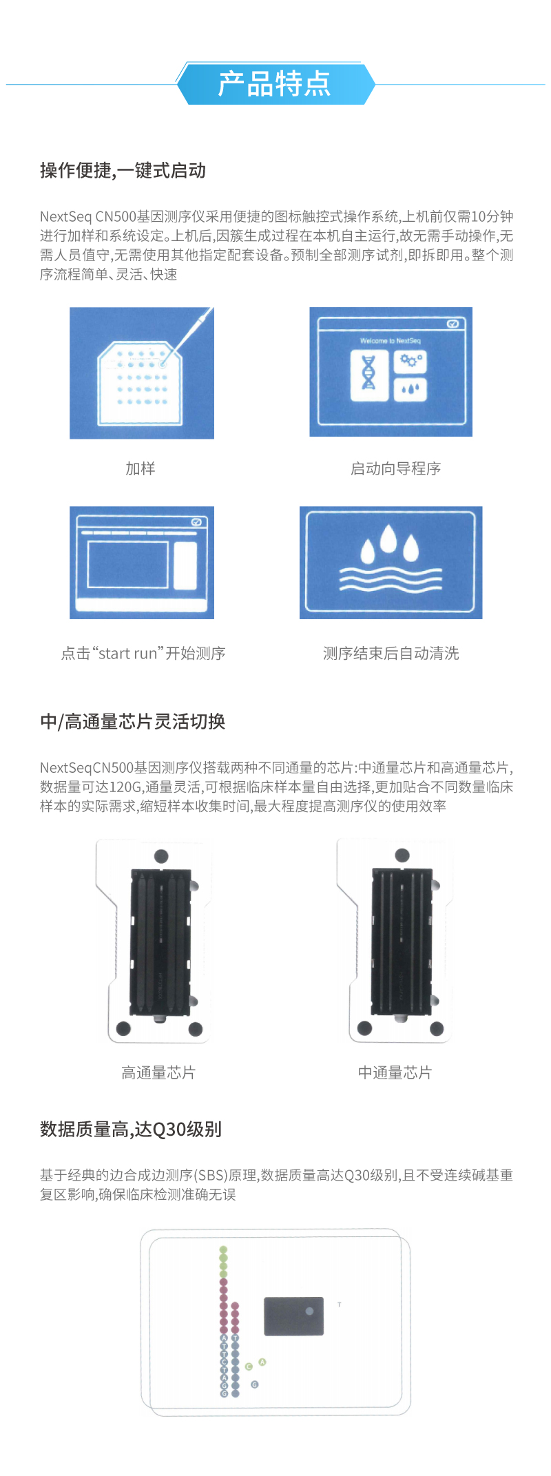 特点
