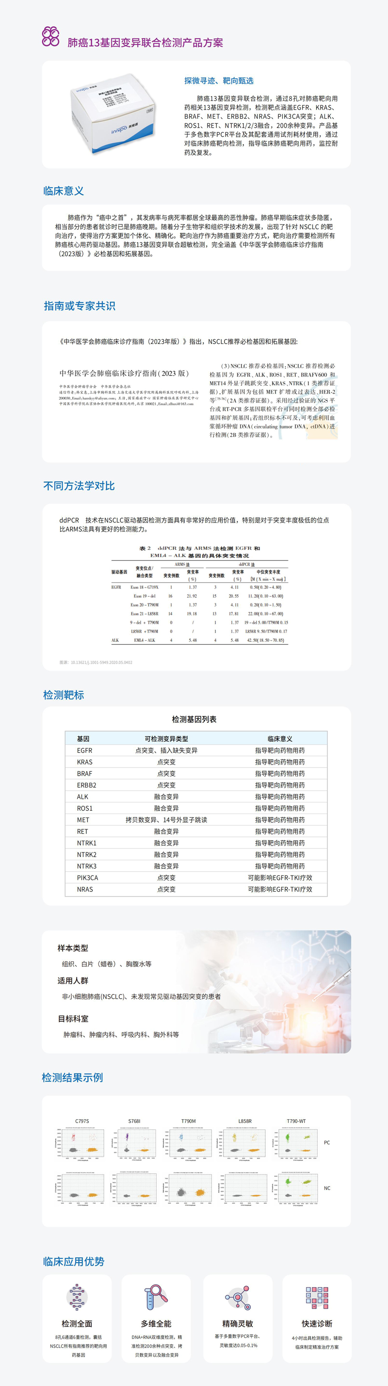 特点